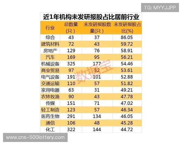 欧冠赛制改革增加比赛数量，球员体能负担引关注