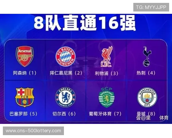 欧冠淘汰赛附加赛首回合全部结束，八场比赛产生不同剧情